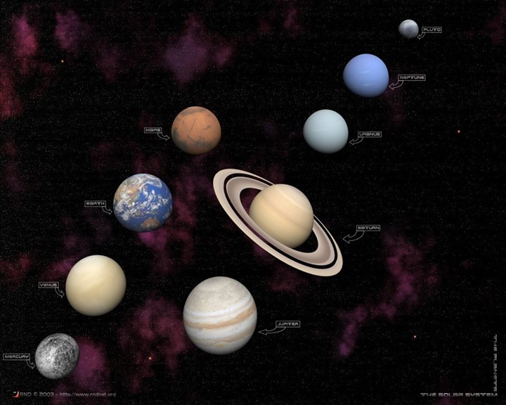 Autoconocimiento y Astrología - Clase 5: Planetas Sociales: Júpiter y Saturno.